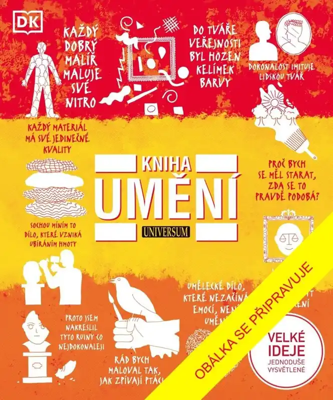 Must-Have Kniha umění 2. vydání