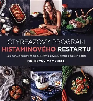 Čtyřfázový program histaminového restartu Cenový Hit
