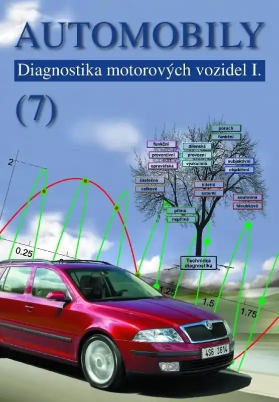 Automobily : Diagnostika motorových vozidel I - (7) Ověřený